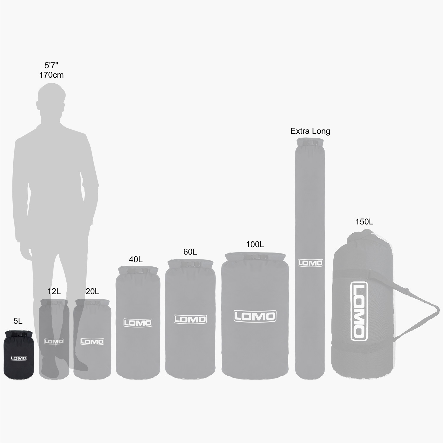 How to Choose a Dry Bag & How Much Fits in Each Size - core mountaineering